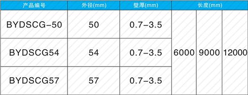 武乡钳压式声测管现货规格尺寸